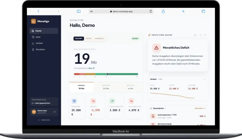 Monetigo – Desktop-Ansicht